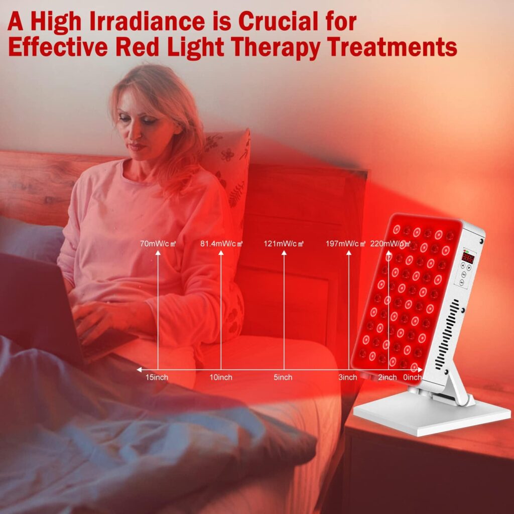 HKE Red Light Therapy Device for Body Face, Near Infrared Light 660nm 850nm, 300W 60 Clinical Grade LEDs Panel for Anti-Aging, Pain Relief, Skin Health, Improve Sleep, Energy